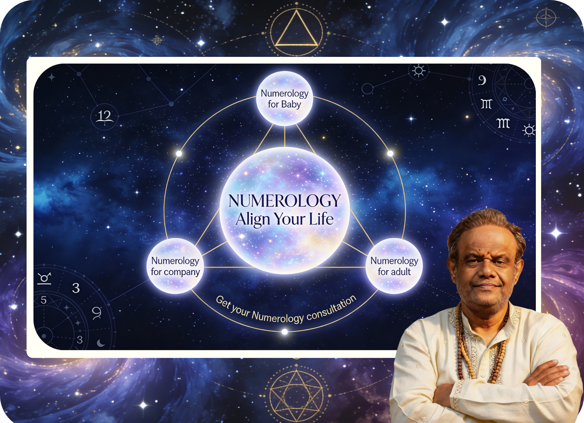 Astrology consultation India